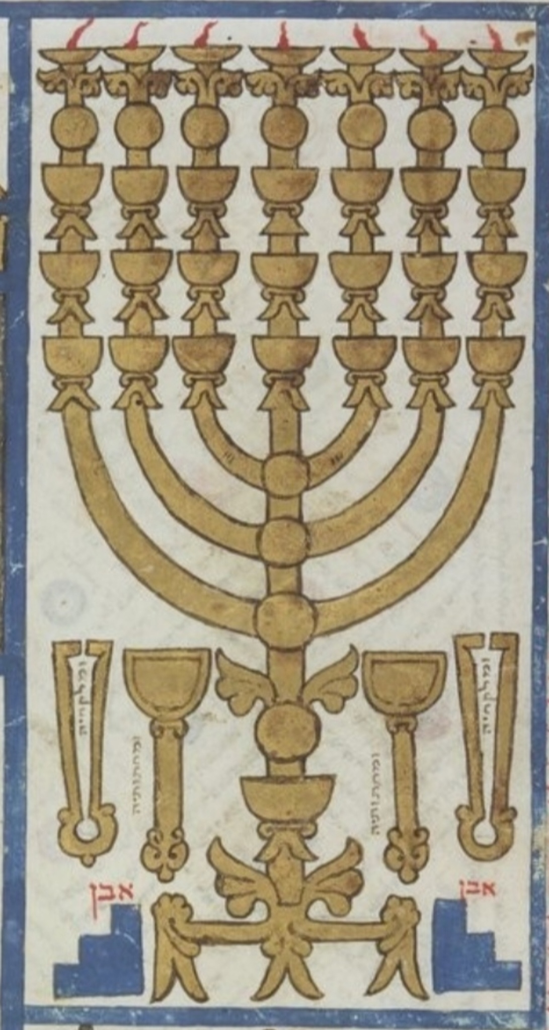 Biblical Hebrew Quiz